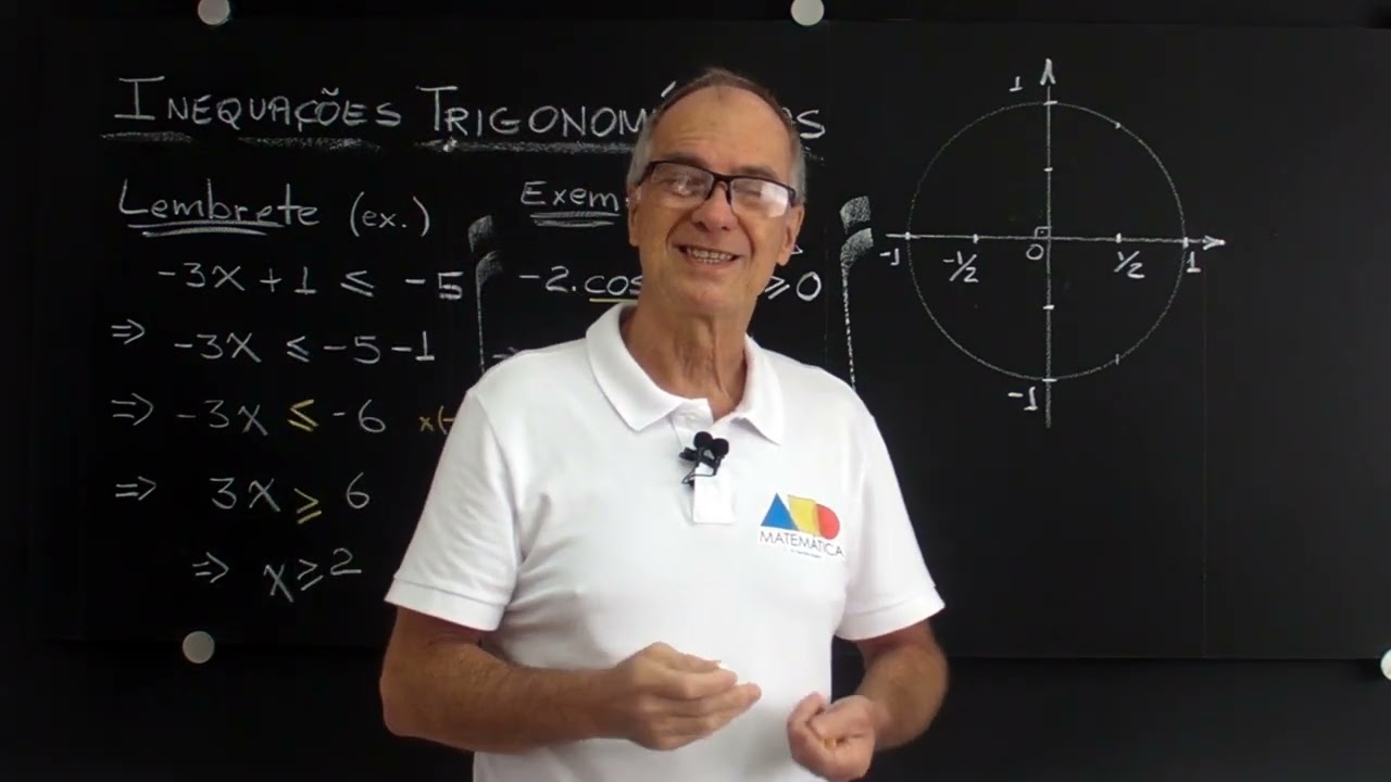 Inequações Trigonométricas | Prof. Fernão