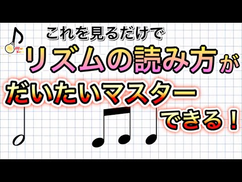 問題ベースの学習について詳しく解説