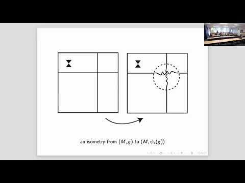 JB Manchak (UCI), "A Hierarchy of Spacetime Symmetries: From Holes to Heraclitus"