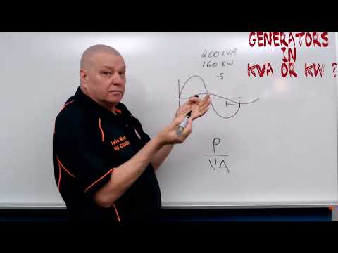 Generators in kVA or kW