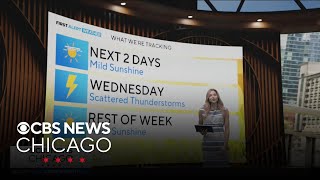 Mild next 2 days, scattered storms Wednesday in Chicago