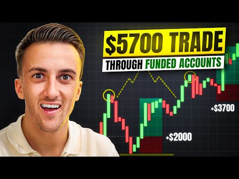 $5,700 in 2 Days Trading Gold Futures - My EXACT System Explained