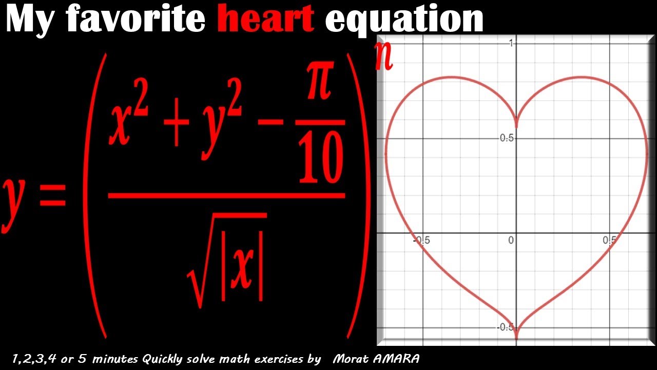 My favorite heart equation