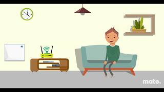 nbn Fibre to the Premises (FTTP) explained