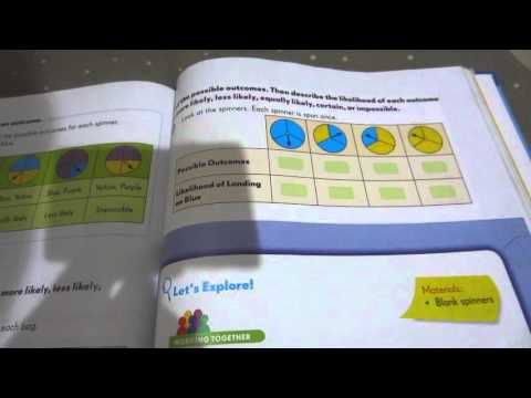 5 4 Outcomes TB 192 193