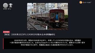 日刊ランキング動画