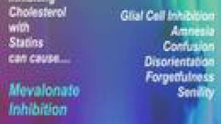Statins - The Dark Side