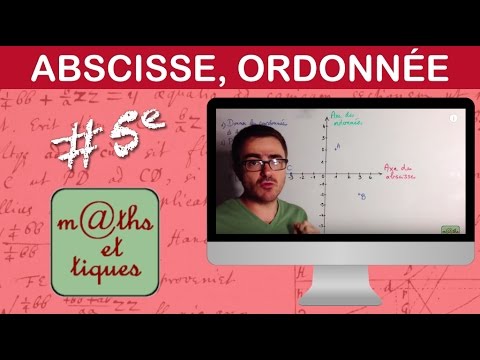 Placer des points dans un repère - Cinquième