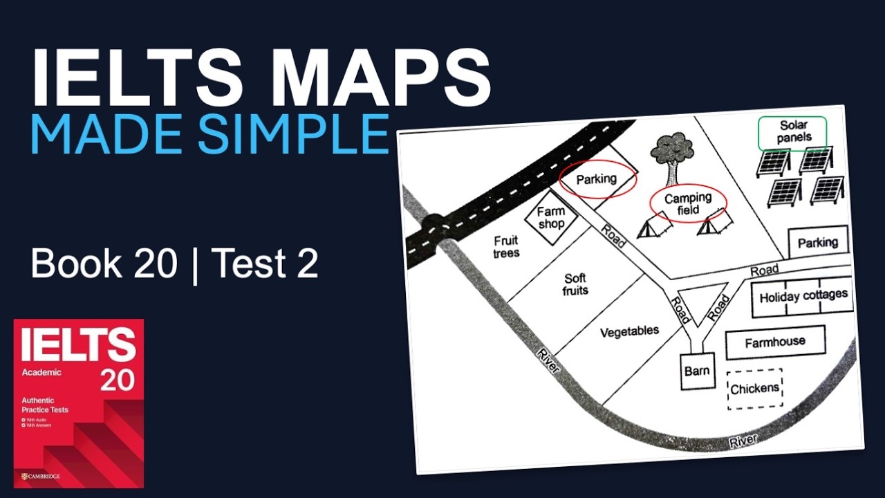IELTS Writing Task 1 Maps – Step-by-Step Planning & Sample Answer (Cambridge 20)