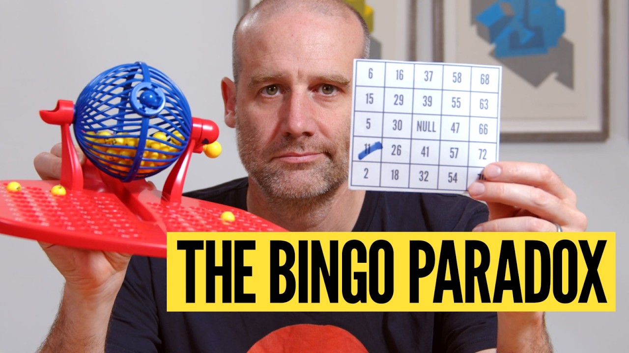 The Bingo Paradox: 3× more likely to win