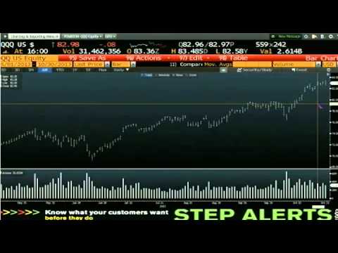 Oct 30th Daily Stock Market Recap by Tom O'Brien on TFNN   2013