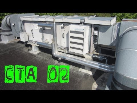 comment nettoyer une cta