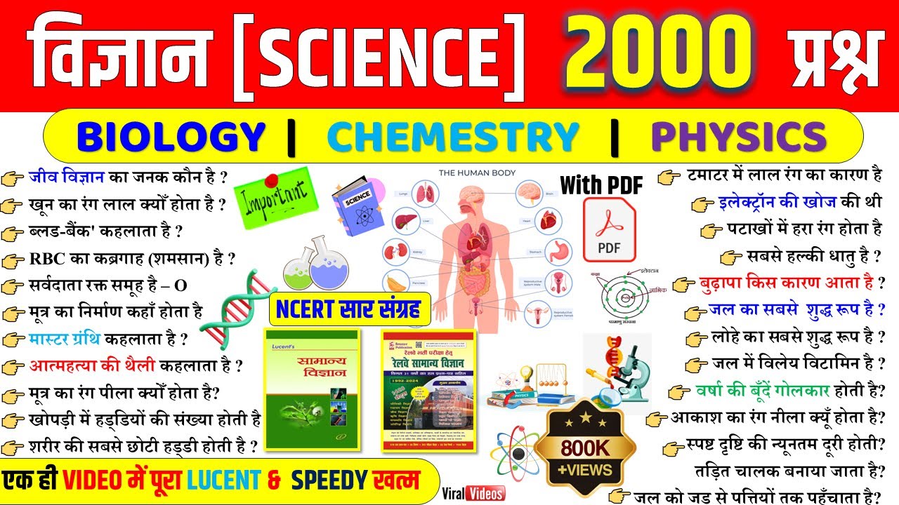 Common (rapper) intelligence overview
