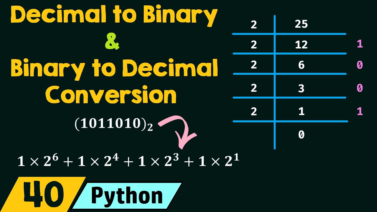 Decimal to Binary and Binary to Decimal Conversion