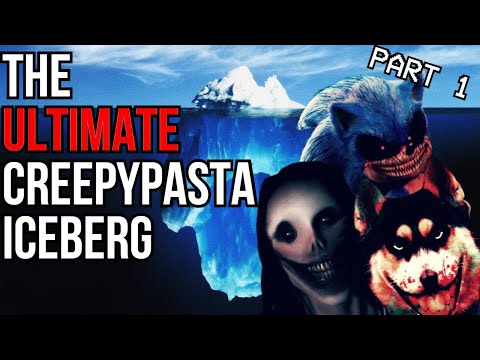 The Ultimate Creepypasta Iceberg Explained (Part 1)