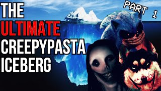 The Ultimate Creepypasta Iceberg Explained (Part 1