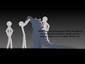 Godzilla Suit Incident Animation Remake