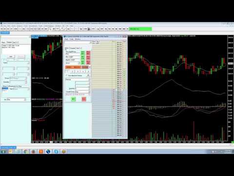 Sierra chart forex brokers