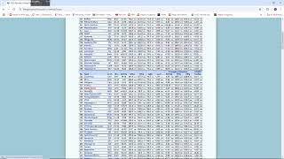 How to further your basketball IQ Use KENPOM to further your basketball Xs and Os!