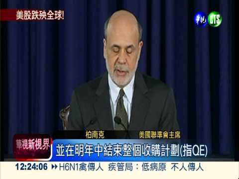 "量化寬鬆"縮減! 美股殺聲震天
