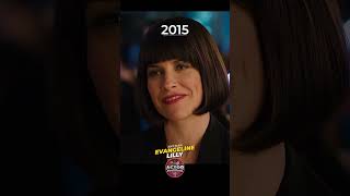 Evangeline Lilly: Actress Evolution