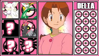 Delia Unova Journey Pokémon Team