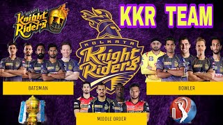 IPL 2021 : KKR Team Full Squad 2021 | KKR Playing 11 | KKR Best Batsman | KKR Bowler | KKR Full Team