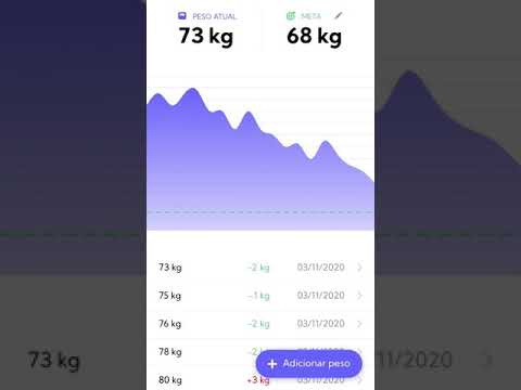 Meu Peso Ideal: Acompanhamento Video