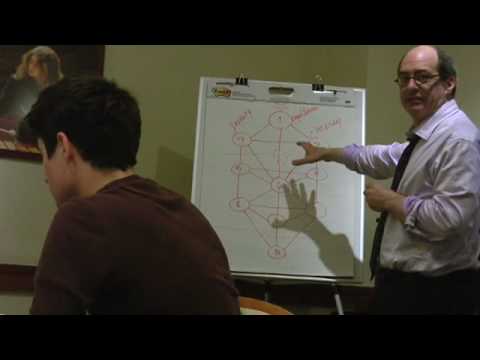 Robert Spano on Kabbalah numerology