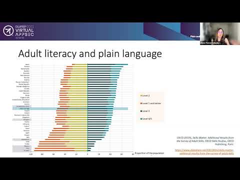 Plain and Simple  The Art of Writing Clearly - Anne Turner