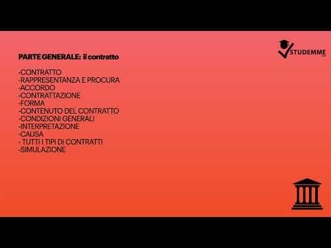 VIDEO RIASSUNTO DIRITTO CIVILE COMPLETO GRATIS