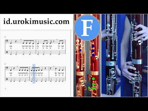 Cara Bermain Fagot TWICE - 「Candy Pop」 Tutorial Tab um-ih592