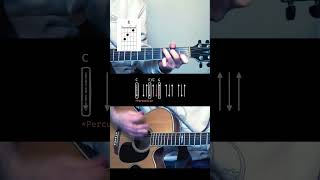 How to play "La Bamba" by Los Lobos #shorts