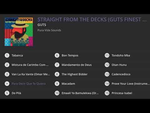 Guts - Straight from the Decks (Guts Finest Selection from His Famous DJ Sets)