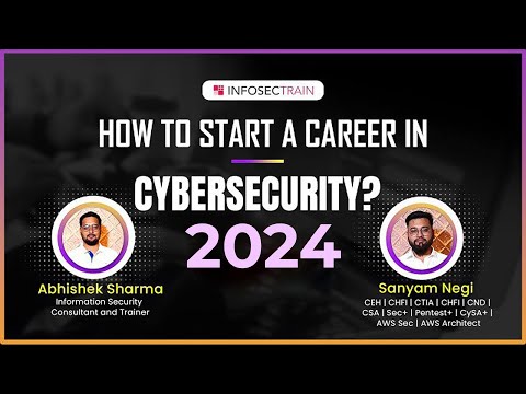 Cyber Security Intelligence CYSA PART 1 Online Training Video Tutorial | InfosecTrain