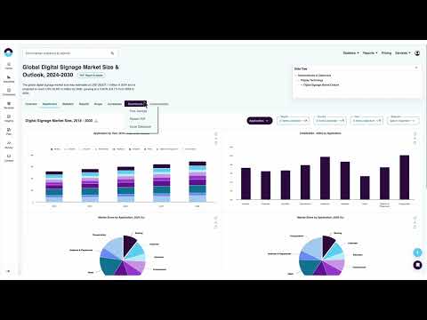 Grand View Research: Market Insights and Analysis | Vibepedia