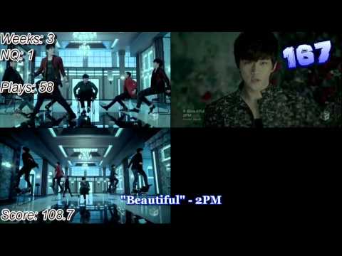 TeeTop's Songs of the Year 2012 (Part 2)