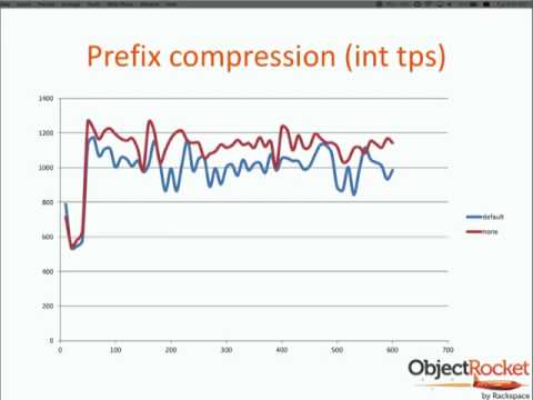 WiredTiger configuration variables Looking under the hood