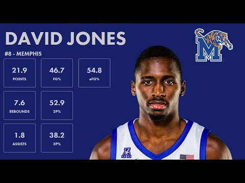 All-American Highlights: David Jones - Memphis - 2023-24 Highlights