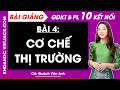 Bài 4. Cơ chế thị trường