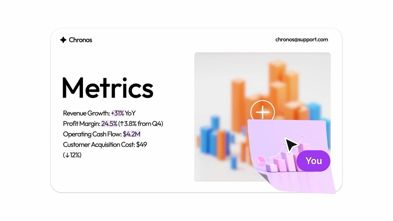 Video for Context AI: Generate, Refine, Share