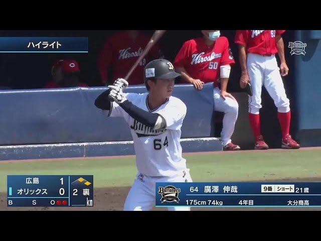 【ファーム】8/10 バファローズ対カープ ハイライト