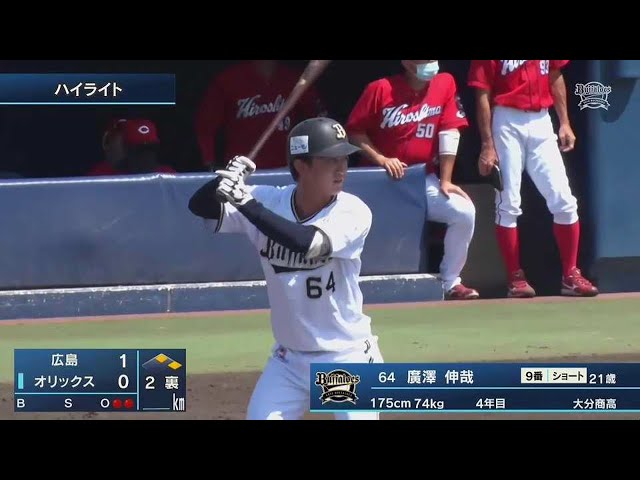 【ファーム】8/10 バファローズ対カープ ダイジェスト