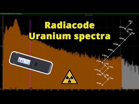 Gamma spectrum analysis with Radiacode - Nuclear chemistry