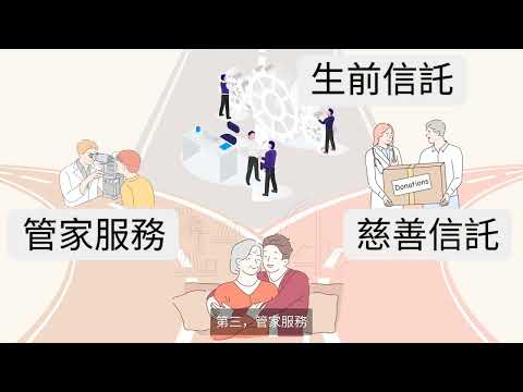 About ACF 關於安托