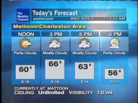 WeatherSTAR XL: Night Drive- Tim Drury & Corridor