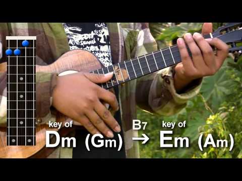 Uke Minutes 121 - Minor Key Modulations