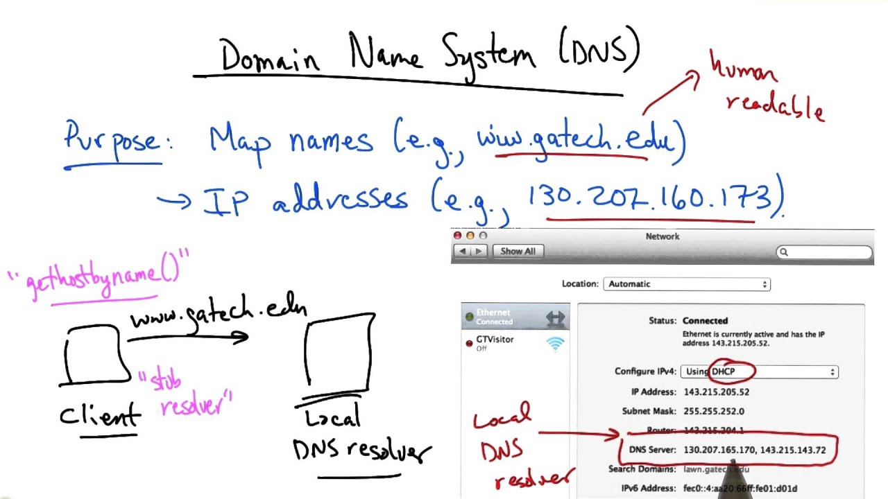Domain Name System Part 1 - Georgia Tech - Network Implementation