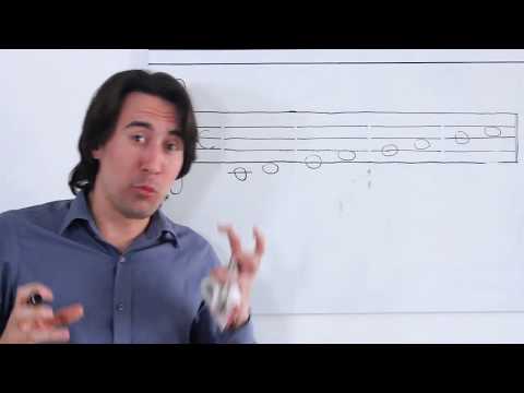 Como Ler Partituras - Decorar as notas musicais [ aula 28 ]