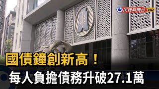 [問卦] 大撒幣，掏空台灣，債留子孫很爽嗎?